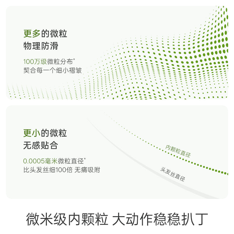 大人糖·防滑脱安全套 1200mg玻尿酸 奢润款