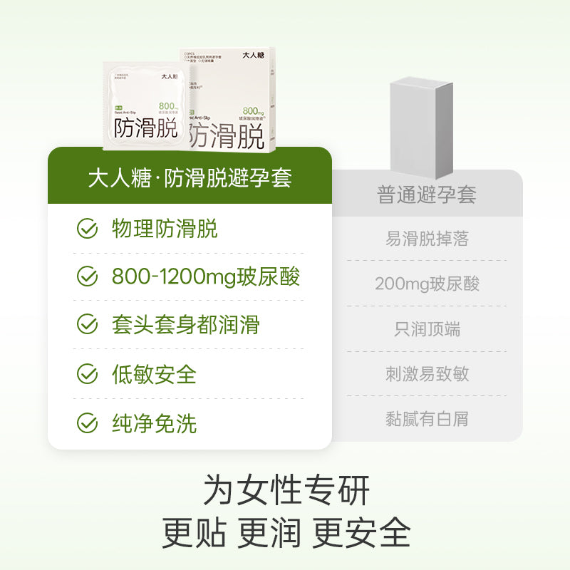 大人糖·防滑脱安全套 1200mg玻尿酸 奢润款