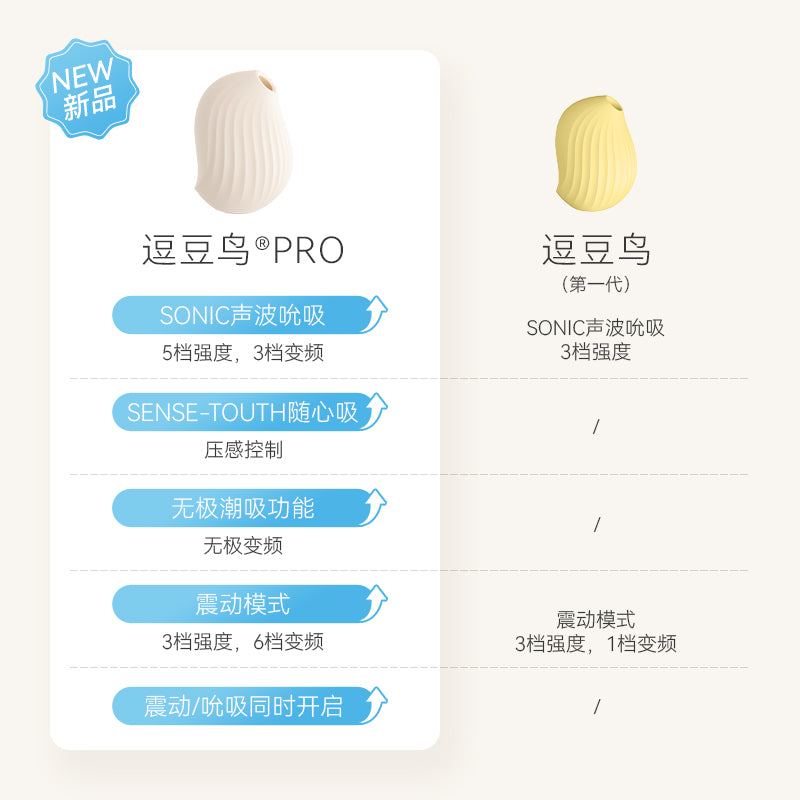 大人糖·逗豆鸟Pro 2代 | 经典跳蛋 进阶升级 吸吮震动按摩器自慰器